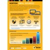 Norton Small Business 1.0 EN 1 User 20 Devices - Electronic Download
