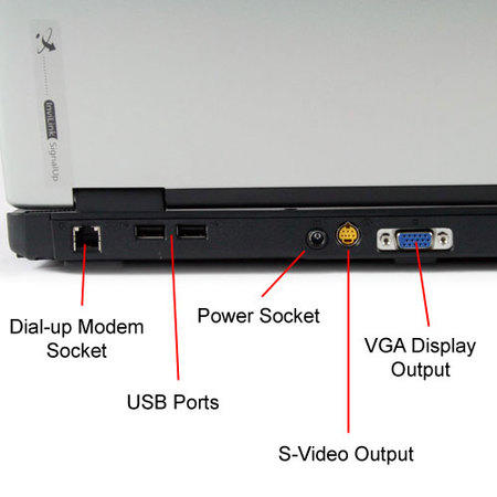 Acer Aspire 5683WLMi Laptop