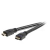 10M Active HDMI High Speed Cable CL3