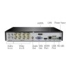 GRADE A1 - Swann DVR8-4100 8 Channel 960H Digital Video Recorder 1TB Hard Drive