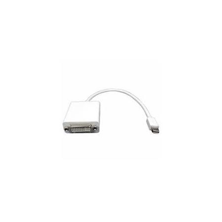 Henge Docks video adapter - DisplayPort / DVI