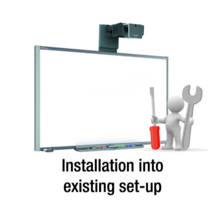 Installation of a projector into an existing mount