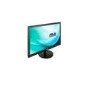 Asus VS247HR 23.6" Full HD Monitor