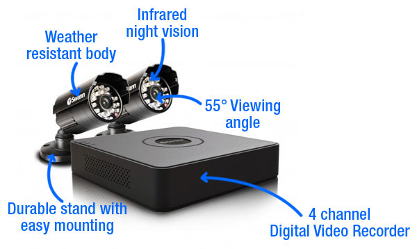 Swann DVR4-1525 2 camera CCTV kit