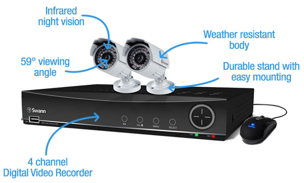 Swann 4 channel DVR CCTV kit with 2 cameras