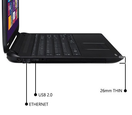 C50-B Ports