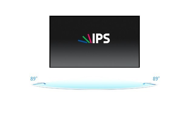 IPS technology