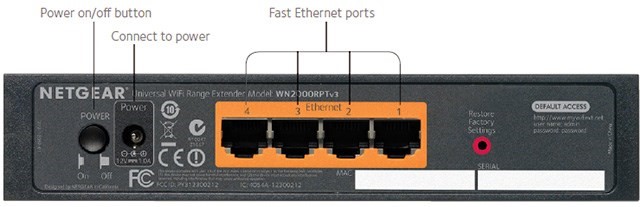 Range Extender back view