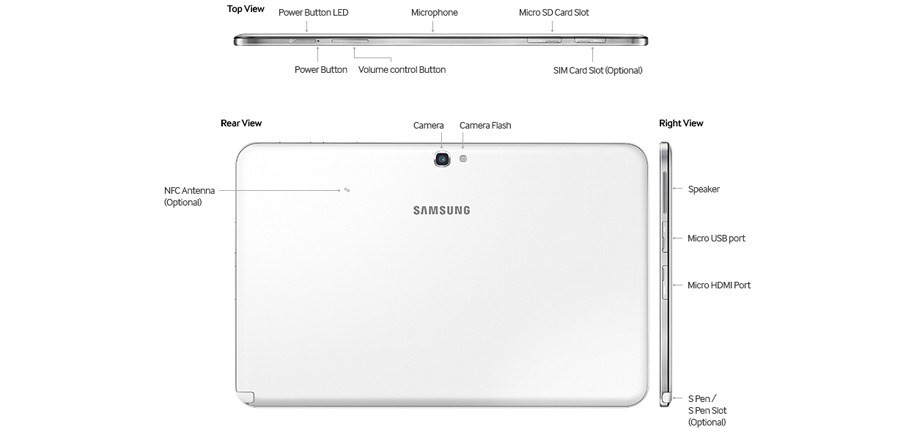Rear ports