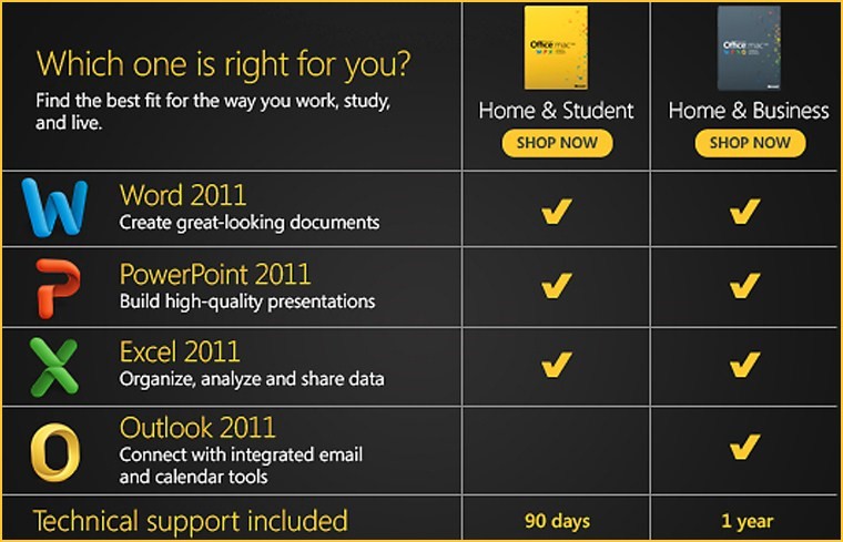Choose your Office 2011 Suite for Apple Mac