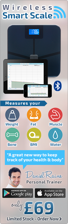 Wireless Smart Body Scale