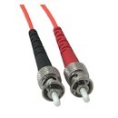 Cables