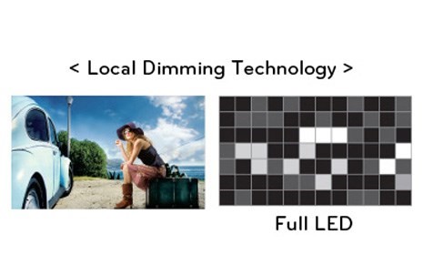 local dimming