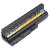 ThinkPad Battery Z T & R Series