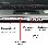 Acer Aspire 5633WLMi, With 3 Years Warranty and Bag +Mouse