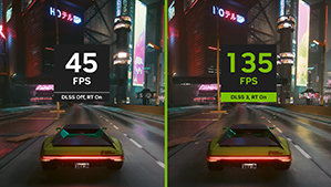 Multiply Performance with AI