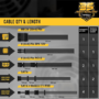 Antec Cuprum Strike 550W Non-Modular 80 PLUS Bronze Power Supply