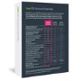 Sage 50c Accounts Essentials Box - 12 Month Subscription