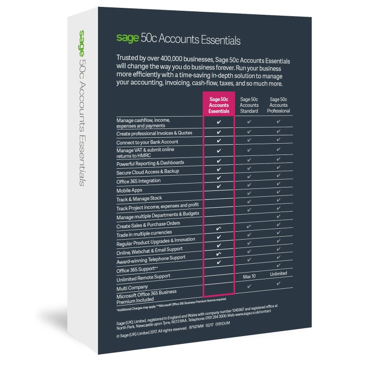 Sage 50c Accounts Essentials Box - 12 Month Subscription