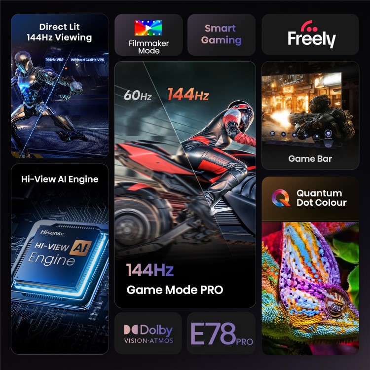 Hisense E78QTUK PRO 100 inch Smart 4K Ultra HD QLED TV