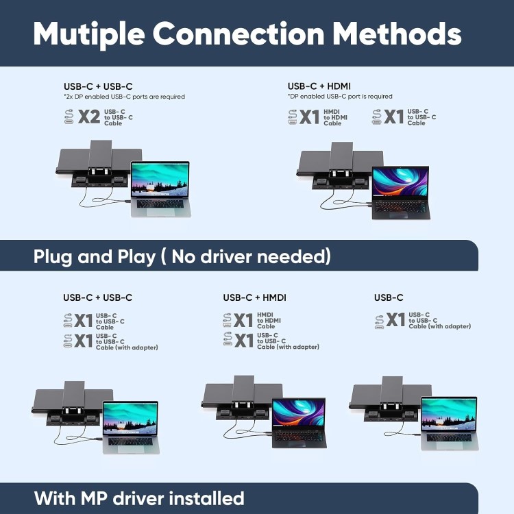 Mobile Pixels Geminos X Dual 23.8" IPS QHD USB-C Portable Monitor