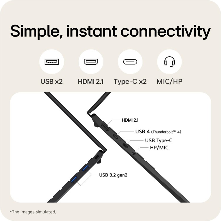 LG Gram 14Z90T-G0T-G Intel Core Ultra 7 16GB RAM 512GB SSD 14 Inch Windows 11 Laptop