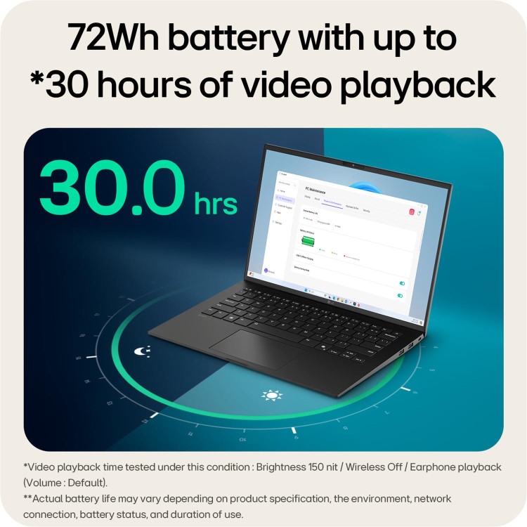 LG Gram 14Z90T-G0T-G Intel Core Ultra 7 16GB RAM 512GB SSD 14 Inch Windows 11 Laptop