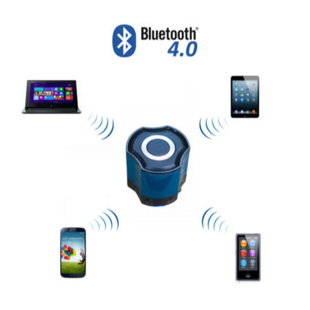 BluBeats Gravity Bluetooth Wireless Speaker - Half Price with Code BEATS25