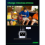 UGREEN Uno 65W 3-Port GaN Charger - Black