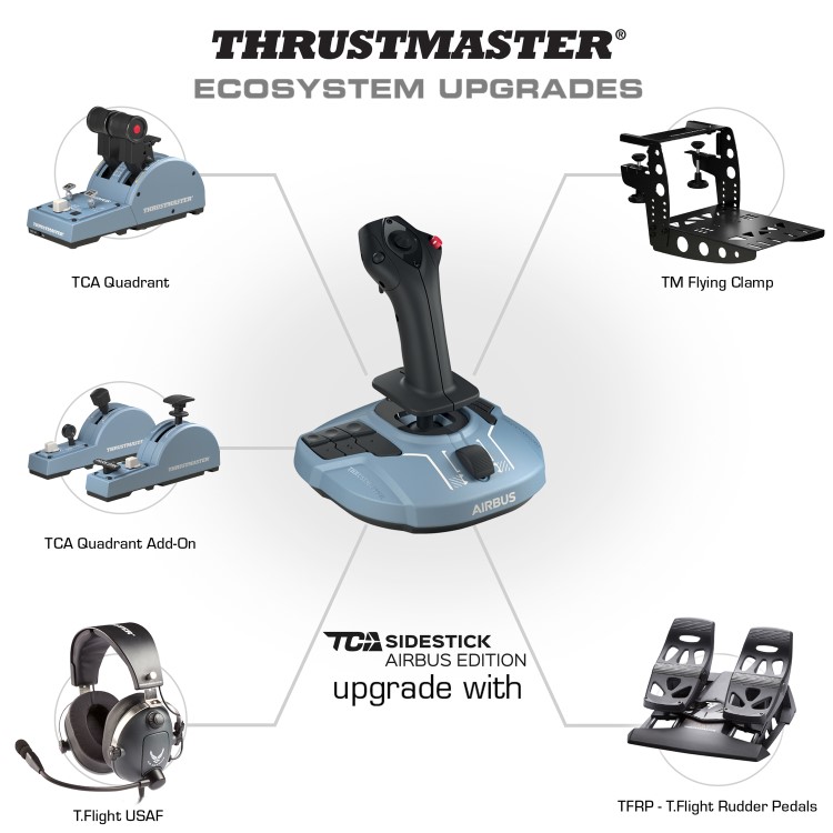 Thrustmaster Civil Aviation TCA Quadrant Airbus edition - Throttle - wired - for PC