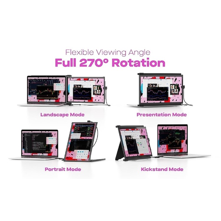 Mobile Pixels DUEX Plus 13.3 " Full HD Portable Monitor