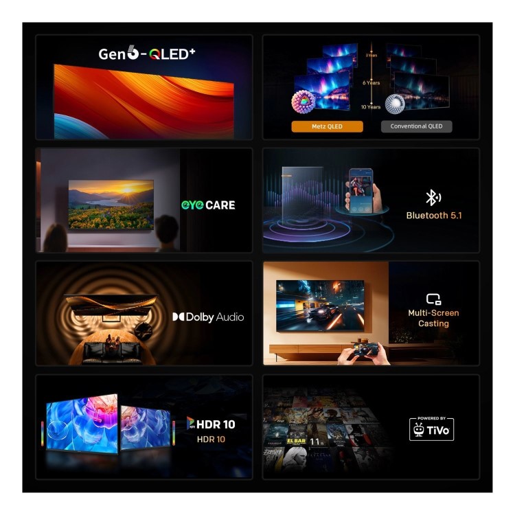 Metz 32MQH6800ZUK 32" QLED Smart HD TV with Freely  TiVo