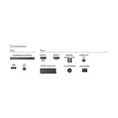 GRADE A1 - Philips 32PHT4132 32" 720p HD Ready LED TV with 1 Year warranty