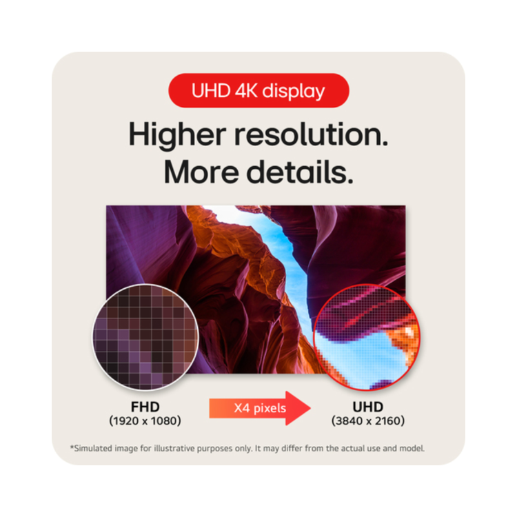 LG UltraFine 32UR500K 32" VA 4K UHD Monitor