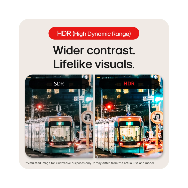 LG UltraFine 32UR500K 32" VA 4K UHD Monitor