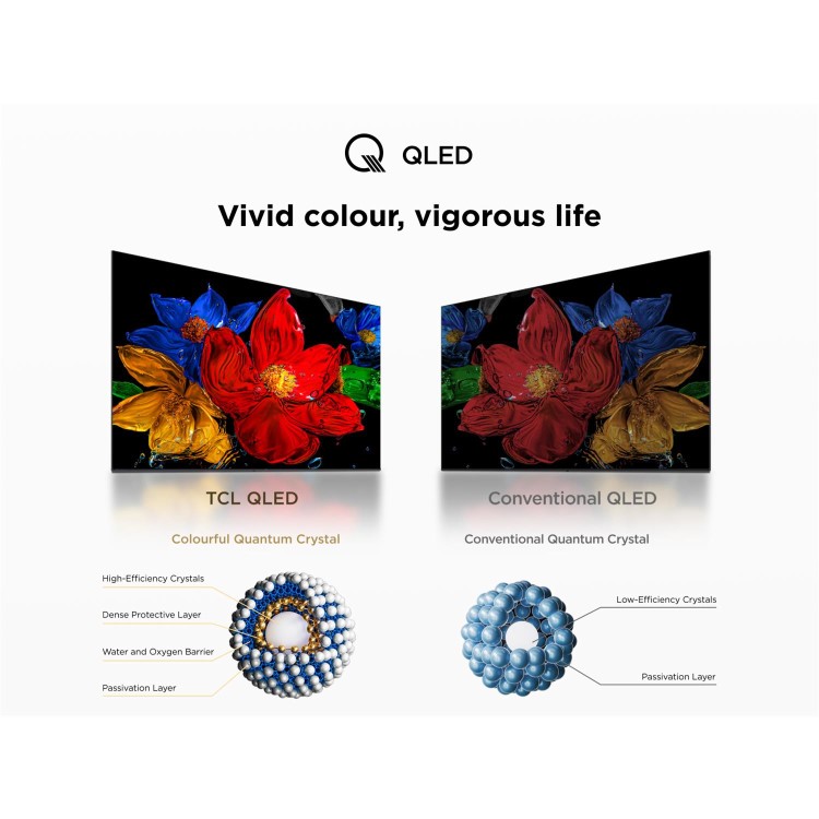 TCL 32V5C-UK 32" FHD QLED TV Google Smart TV