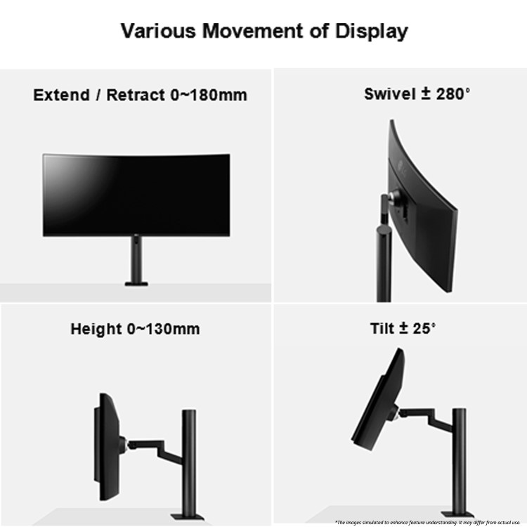 LG UltraWide 34" UWQHD 60Hz Curved Monitor