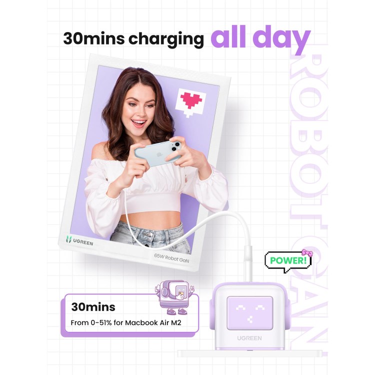 UGREEN Uno 65W 3-Port GaN Charger - Pink