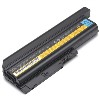 ThinkPad Battery Z T and R Series