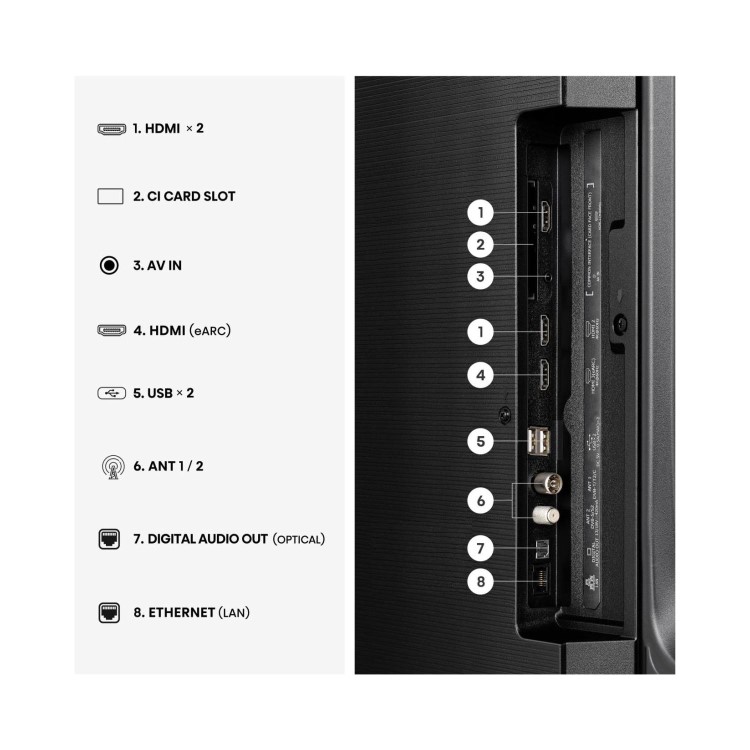 Hisense 43A6STUK 43 Inch 4K Ultra HD Smart TV – HDR Freely Dolby Vision & Dolby Atmos