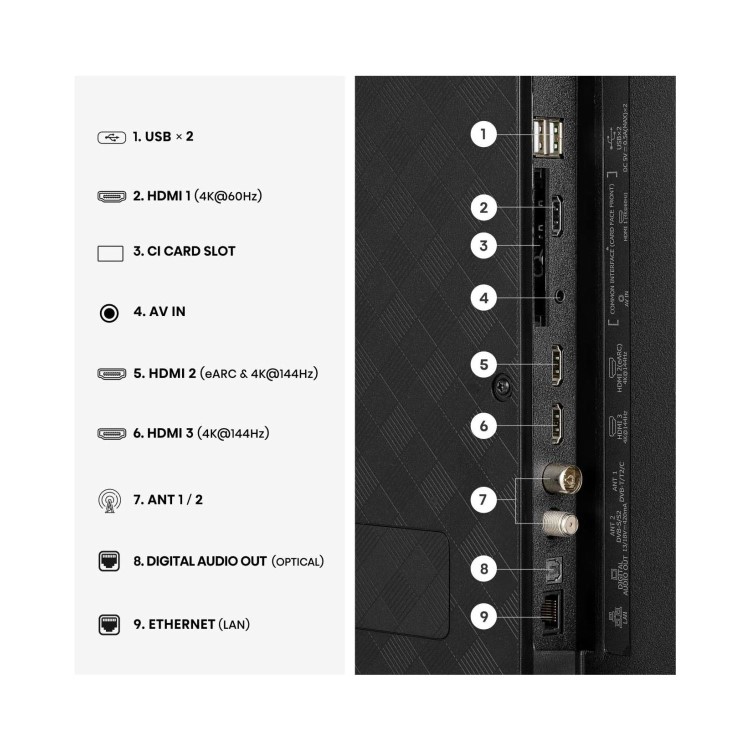 Hisense 43E7STUK PRO 43 Inch 4K QLED Smart TV – Ultra HD HDR Freely & Dolby Vision