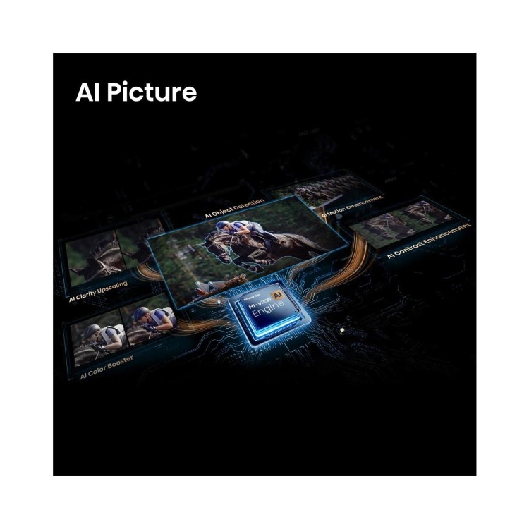 Hisense 43E7STUK PRO 43 Inch 4K QLED Smart TV – Ultra HD HDR Freely & Dolby Vision