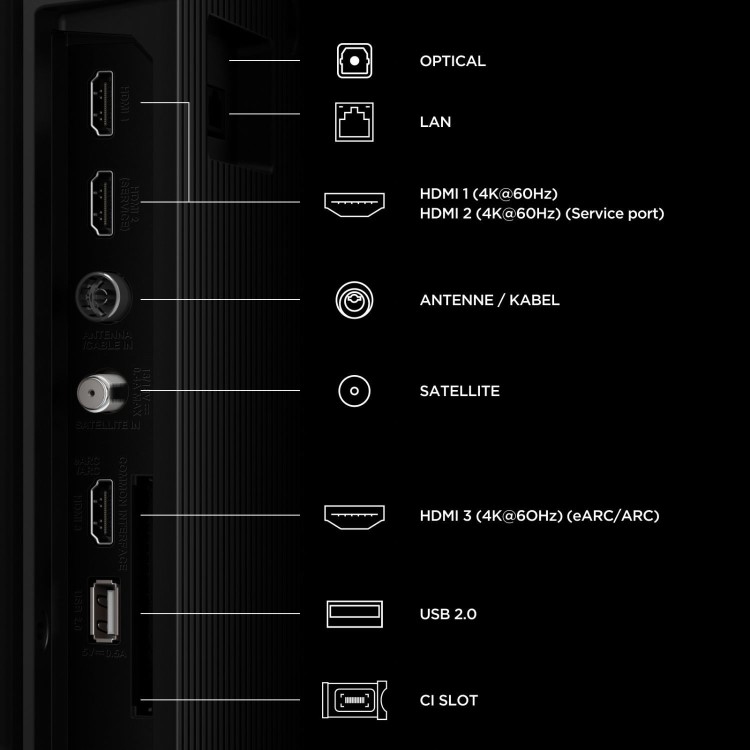 TCL 43V6D-UK 43 Inch 4K UHD Smart Fire TV HDR10+ Dolby Atmos & Google Assistant
