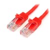 StarTech.com 2 ft Cat5e Red Snagless RJ45 UTP Cat 5e Patch Cable - 2ft Patch Cord