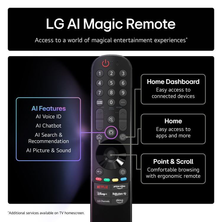 LG QNED84A 50 inch 4K Ultra HD Smart TV