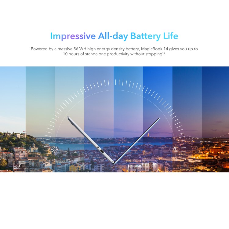 Honor MagicBook 14 AMD Ryzen 5 3500U 8GB 256GB SSD Radeon Vega 8 14 Inch Full HD Windows 10 Laptop Silver