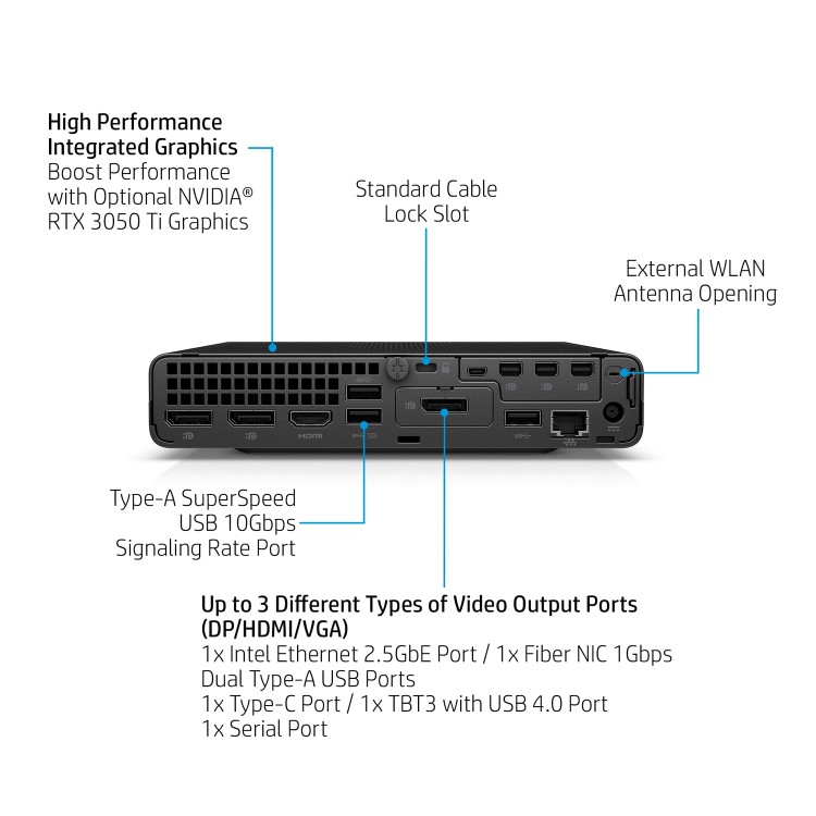 HP Elite Mini 800 G9 Core i5-12500T 8GB 256GB SSD Windows 10 Pro Desktop PC