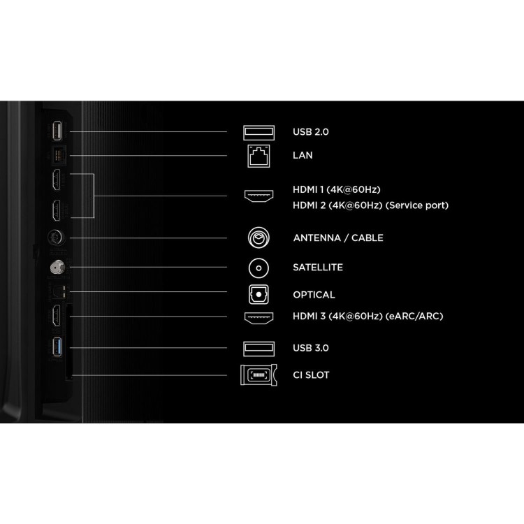 TCL 65P7L-UK 65-Inch QLED 4K HDR Smart TV Dolby Vision HDR10+ & Google TV