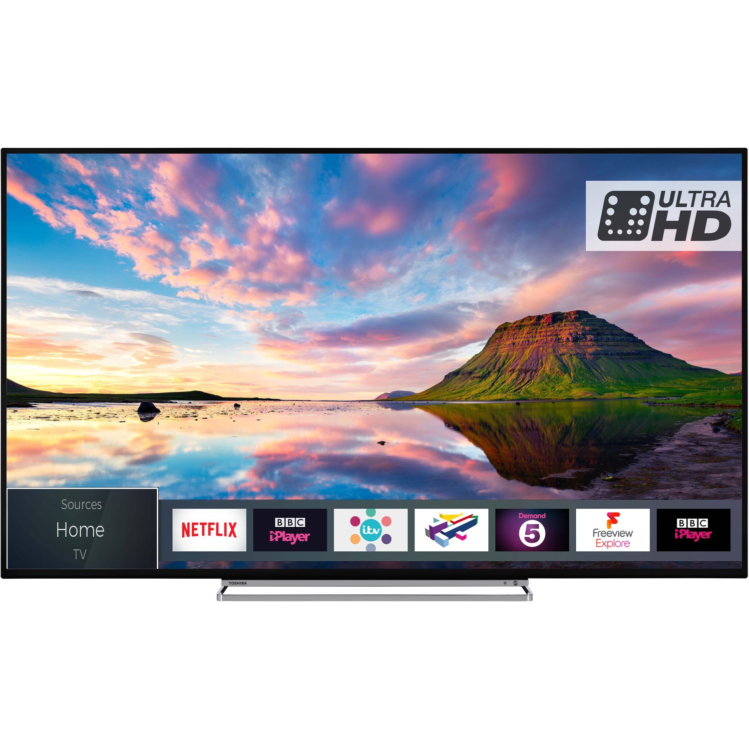 lg tv turns on hdr when i play old games lg tv turns on hdr when i play old games