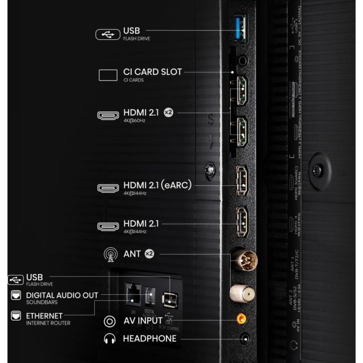 Hisense 65U8NQTUK 65 Mini-LED PRO 4K Smart TV – Dolby Vision IQ & Dolby Atmos